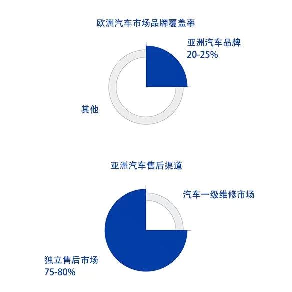 UFIF_Immagine_Vetrina_Prodotti_CH MG不朽情缘(中国区)官方网站